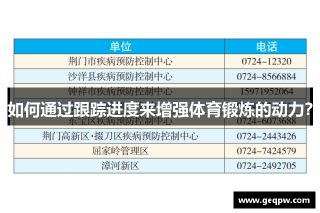 如何通过跟踪进度来增强体育锻炼的动力？